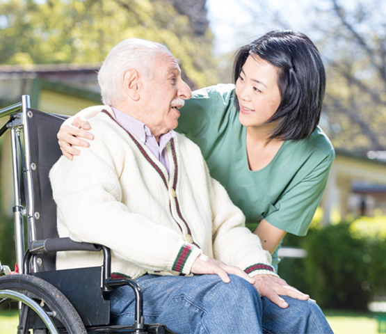 NDIS Disability Services